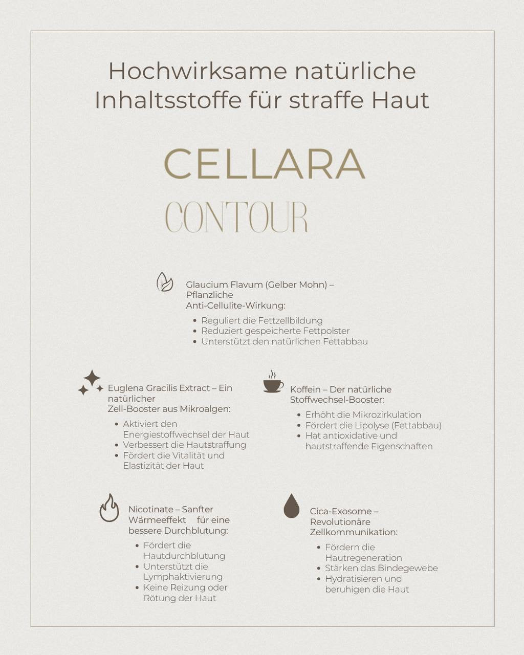 Cellara Contour Bodyspray